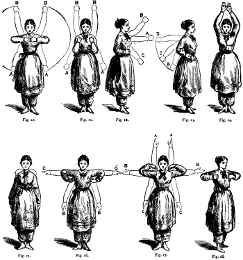 a sketch of 9 figures doing different arm movements to model how to do them on one's own